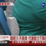 每天只睡 5.5 小時 1 年變胖 5.7 公斤