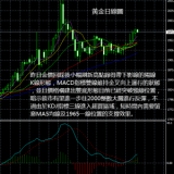 黃金現貨走勢分析+操作交易2022-04-14，金價實時策略分析建議！