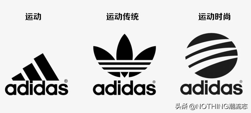 Adidas阿迪达斯全系列鞋型大汇总（三叶草篇上）