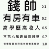 正妹的視力表