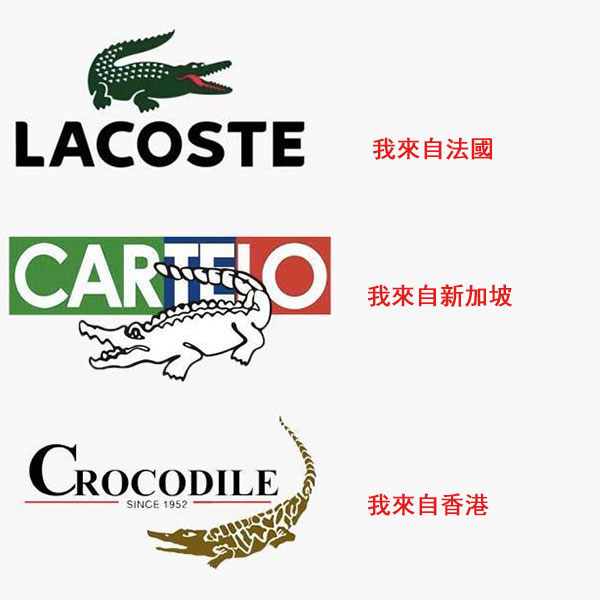 LACOSTE、Cartelo、Crocodile，究竟哪個是真鱷魚