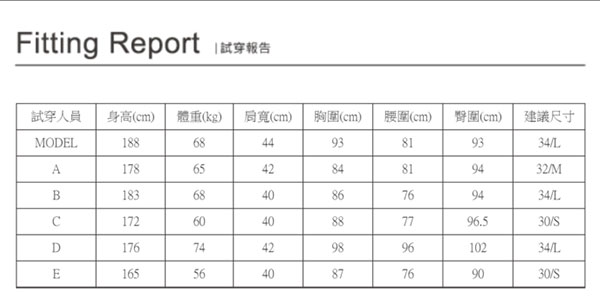 GAP裤子尺寸