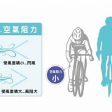 分析騎車時的空氣阻力