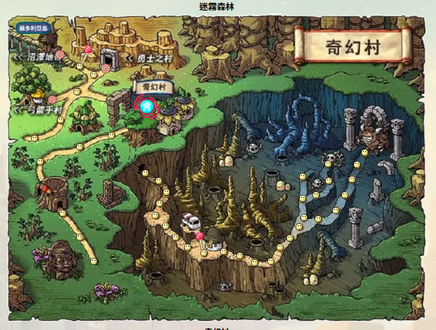 『迷霧森林』的舊版地圖